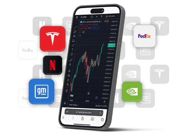 Stock market dashboard